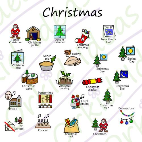 Tom Tags Visual Tags Christmas/ Birthdays Educational & Schools Multi-Sensory World 