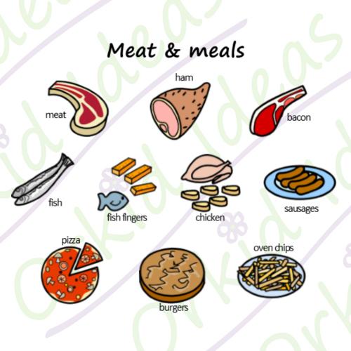 Tom Tags I can Help at Shops Educational & Schools Multi-Sensory World 